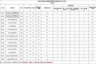 开云手机app下载官网安卓下载截图4